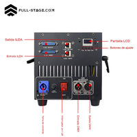 Láser de Alta Definición: Lámpara Láser Box Scan 30W de Full-Stage - Miniatura 5